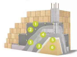 webertherm Klima