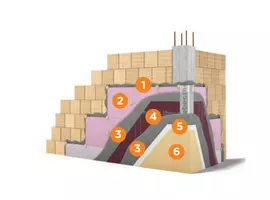 webertherm Protect webertherm Protect