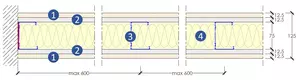 Sistemi 3