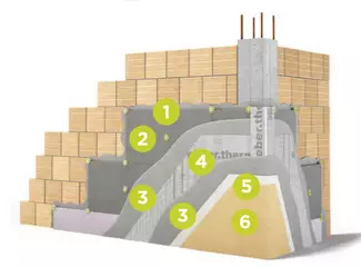 webertherm Klima