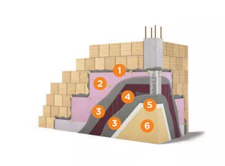 webertherm Protect webertherm Protect