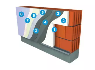webertherm Traditional