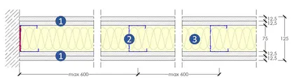 Sistemi 2