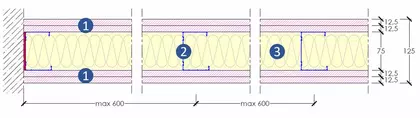 Sistemi 4