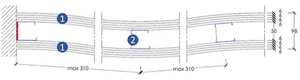 Sistemi 10