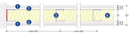 Sistemi 11