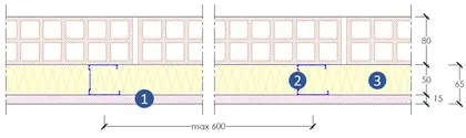 Sistemi 16