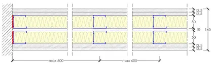 Sistemi 5