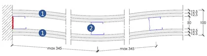 Sistemi 9