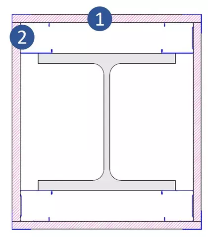 Sistemi 17