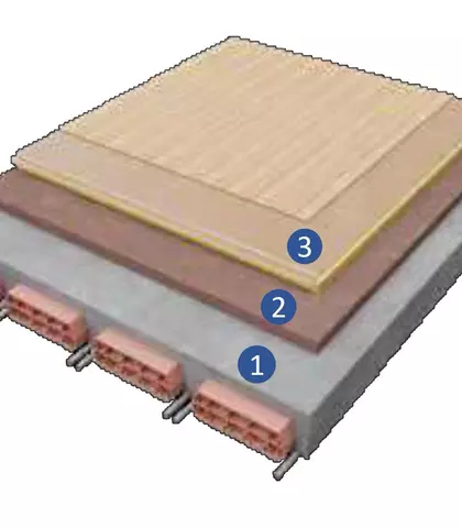Sistemi 31