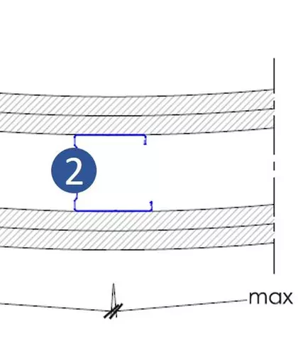 Sistemi 9