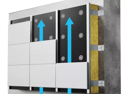 Ventilated Facade System